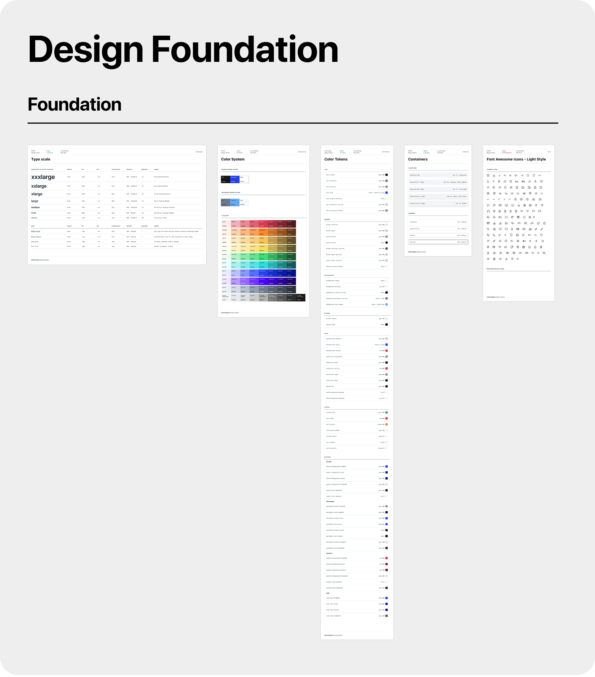 SPARC Design Foundation board