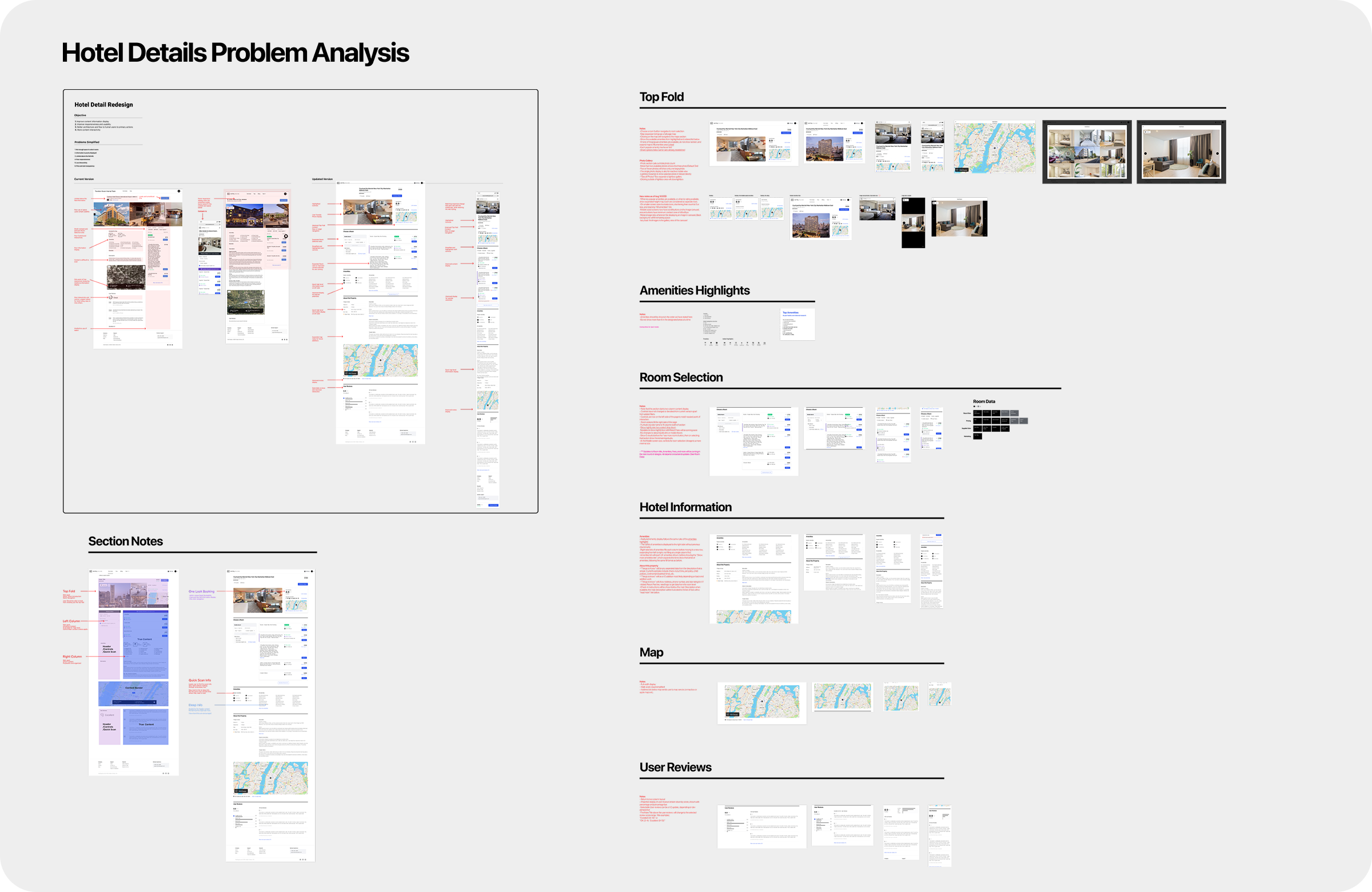 hotel Engine Problem Analysis Board